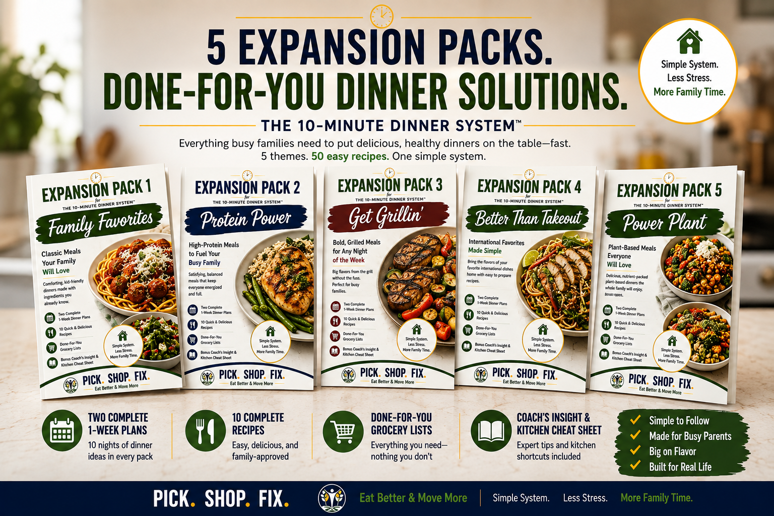 The 10 Minute Dinner System